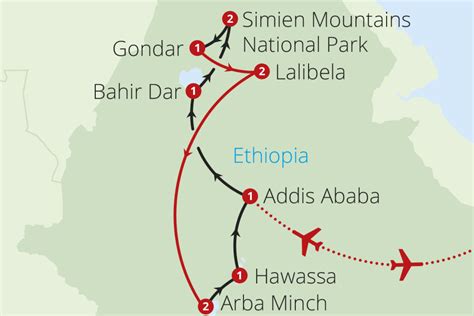  Investing in Ethiopia: A Cultural and Economic Odyssey