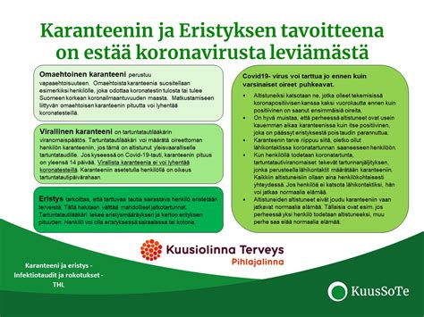  Karanteenin Kevät: Teinin Kasvukipu ja Ystävyyden Voima